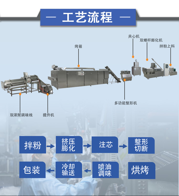 澳门开门奖结果